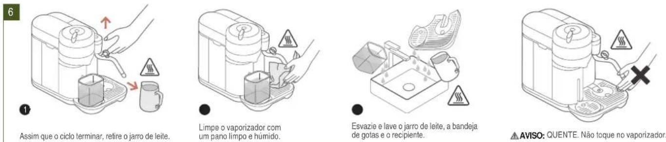 SAGE the Vertuo Creatista SVE850 - PRIMEIRO USO / CICLO DE ENXAGUAMENTO - 1