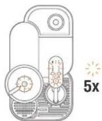 SAGE the Vertuo Creatista SVE850 - PRZYWRACANIE DO USTAWIEN FABRYCZNYCH - 3