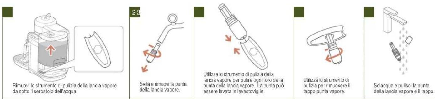 SAGE the Vertuo Creatista SVE850 - PULIZIA LANCIA VAPORE - 2