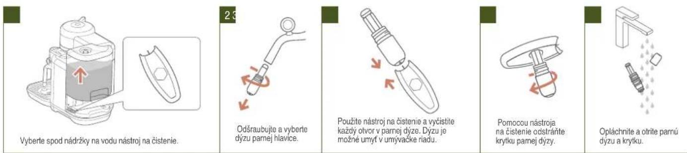 SAGE the Vertuo Creatista SVE850 - ČISTENIE PARNEJ HLAVICE - 1