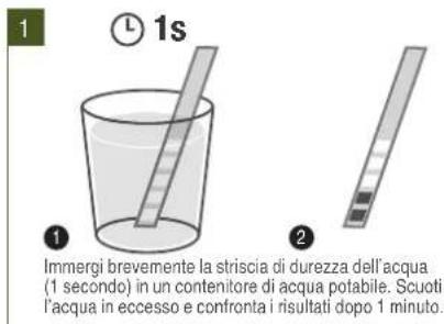 SAGE the Vertuo Creatista SVE850 - IMPOSTAZIONE DELLA DUREZZA DELL'ACQUA - 1