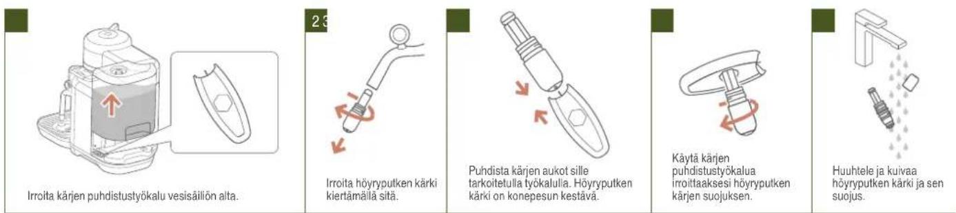 SAGE the Vertuo Creatista SVE850 - HÖYRYPUTKEN PUHDISTUS - 2