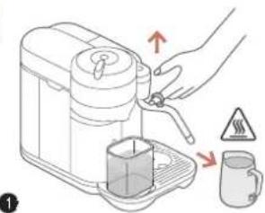 SAGE the Vertuo Creatista SVE850 - SE FÖRSTA ANVÄNDNING / SKÖLJNINGSCYKEL - 1