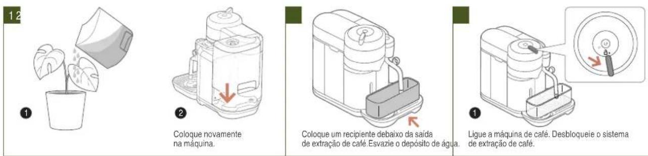 SAGE the Vertuo Creatista SVE850 - ESVAZIAMENTO DO SISTEMA - 1