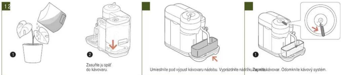 SAGE the Vertuo Creatista SVE850 - SK VYPRÁZDNITE SYSTÉM - 1