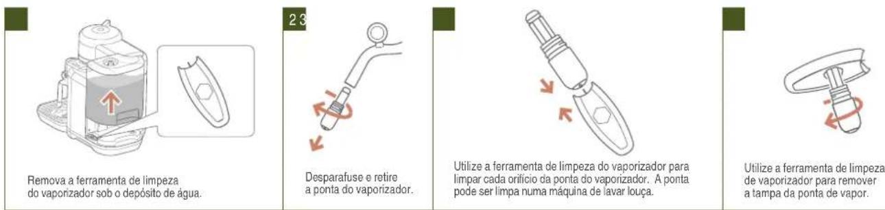 SAGE the Vertuo Creatista SVE850 - LIMPEZA DO VAPORIZADOR - 2