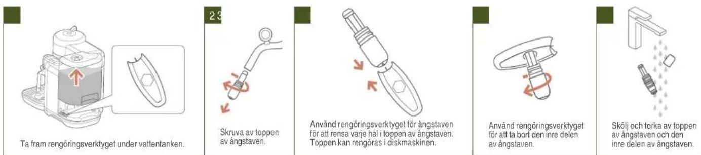 SAGE the Vertuo Creatista SVE850 - RENGÖRING AV ÅNGSTAVEN - 2