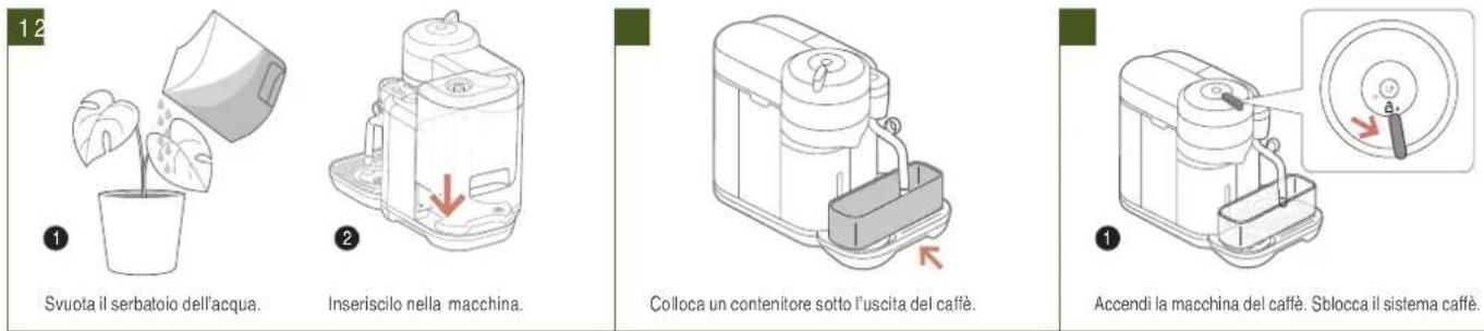 SAGE the Vertuo Creatista SVE850 - SVUOTAMENTO SISTEMA - 1