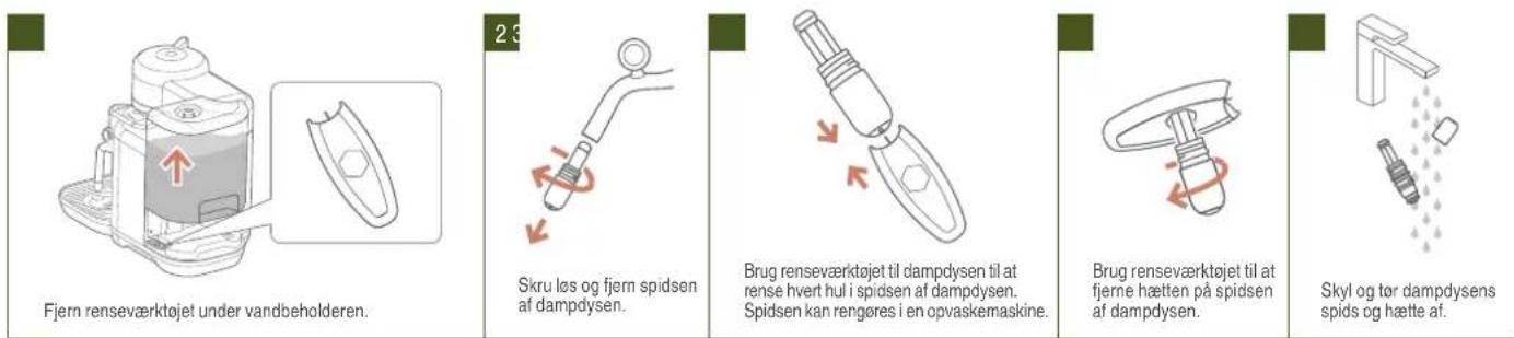 SAGE the Vertuo Creatista SVE850 - RENG∅RING AF DAMPDYSE - 1