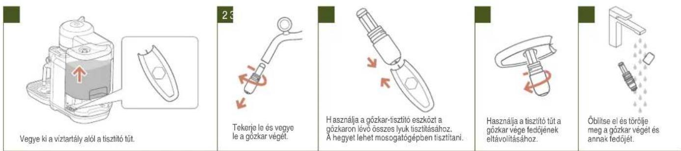 SAGE the Vertuo Creatista SVE850 - A GÓZKAR TISZTÍTÁSA - 2