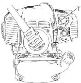 Shindaiwa BP510S - PRECAUCIÓN - 1