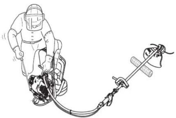 Shindaiwa BP510S - Póngase indumentaria protectora - 5