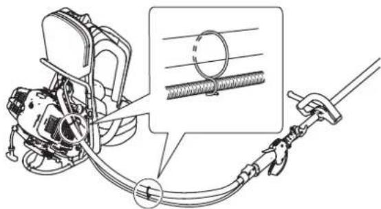 Shindaiwa BP510S - Póngase indumentaria protectora - 3