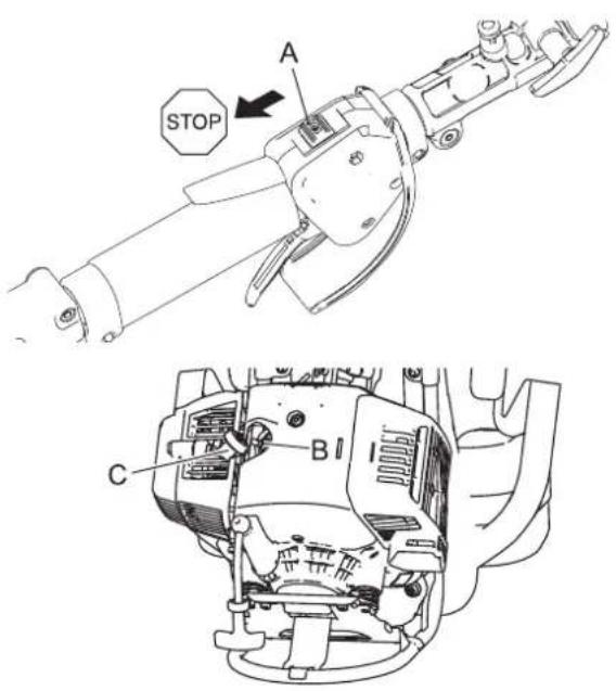 Shindaiwa BP510S - ADVERTENCIA - 2