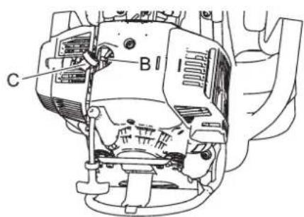Shindaiwa BP510S - WARNING - 3