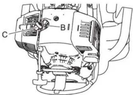 Shindaiwa BP510S - AVERTISSEMENT - 3