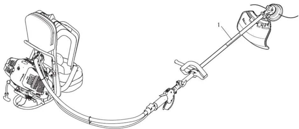 Shindaiwa BP510S - Póngase indumentaria protectora - 1