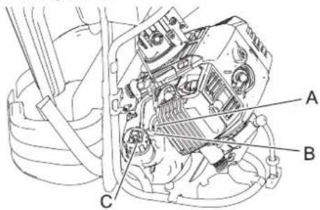Shindaiwa BP510S - IMPORTANT - 3