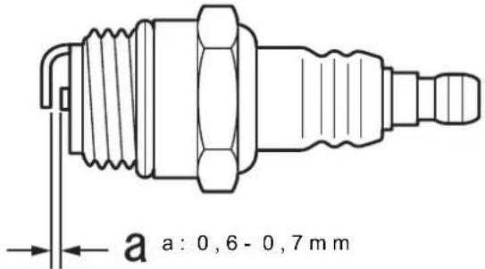 Shindaiwa BP510S - Vérification de la bougie d'allumage - 1