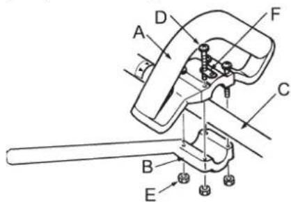 Shindaiwa BP510S - Befestigung des Rundgriffs - 1