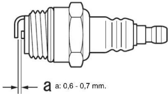 Shindaiwa BP510S - Comprobación de la bujía - 1