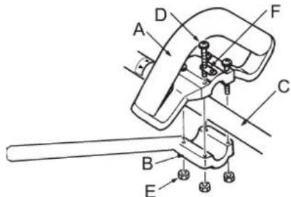 Shindaiwa BP510S - Montaggio dell'impugnatura ad anello - 1