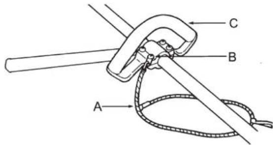Shindaiwa BP510S - Shoulder harness - 1