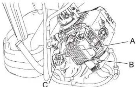 Shindaiwa BP510S - IMPORTANTE - 3