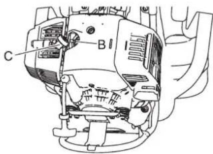 Shindaiwa BP510S - WARNUNG - 3