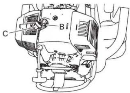 Shindaiwa BP510S - AVVERTENZA - 3