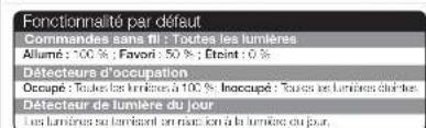 Lutron RMJS8TNDVB - Cm maximum courant les lignes de commande, commerciale avant 8 a au local. - 1