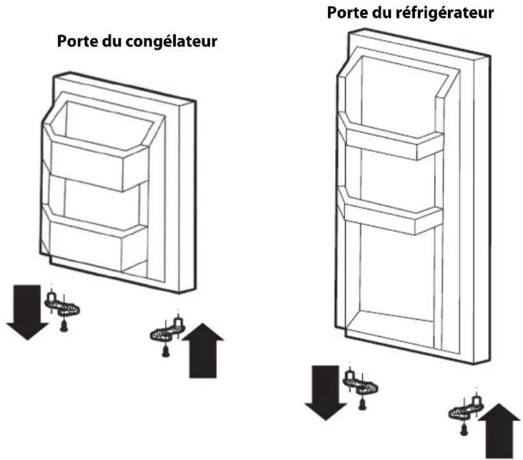 INSIGNIA NSRTM12SS7C - Inversion de la position de la porte - 8
