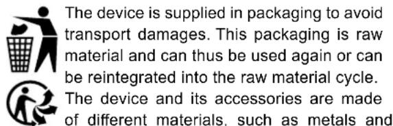 The device is supplied in packaging to avoid transport damages. This packaging is raw material and can thus be used again or can be reintegrated into the raw material cycle. The device and its accessories are made of different materials, such as metals and