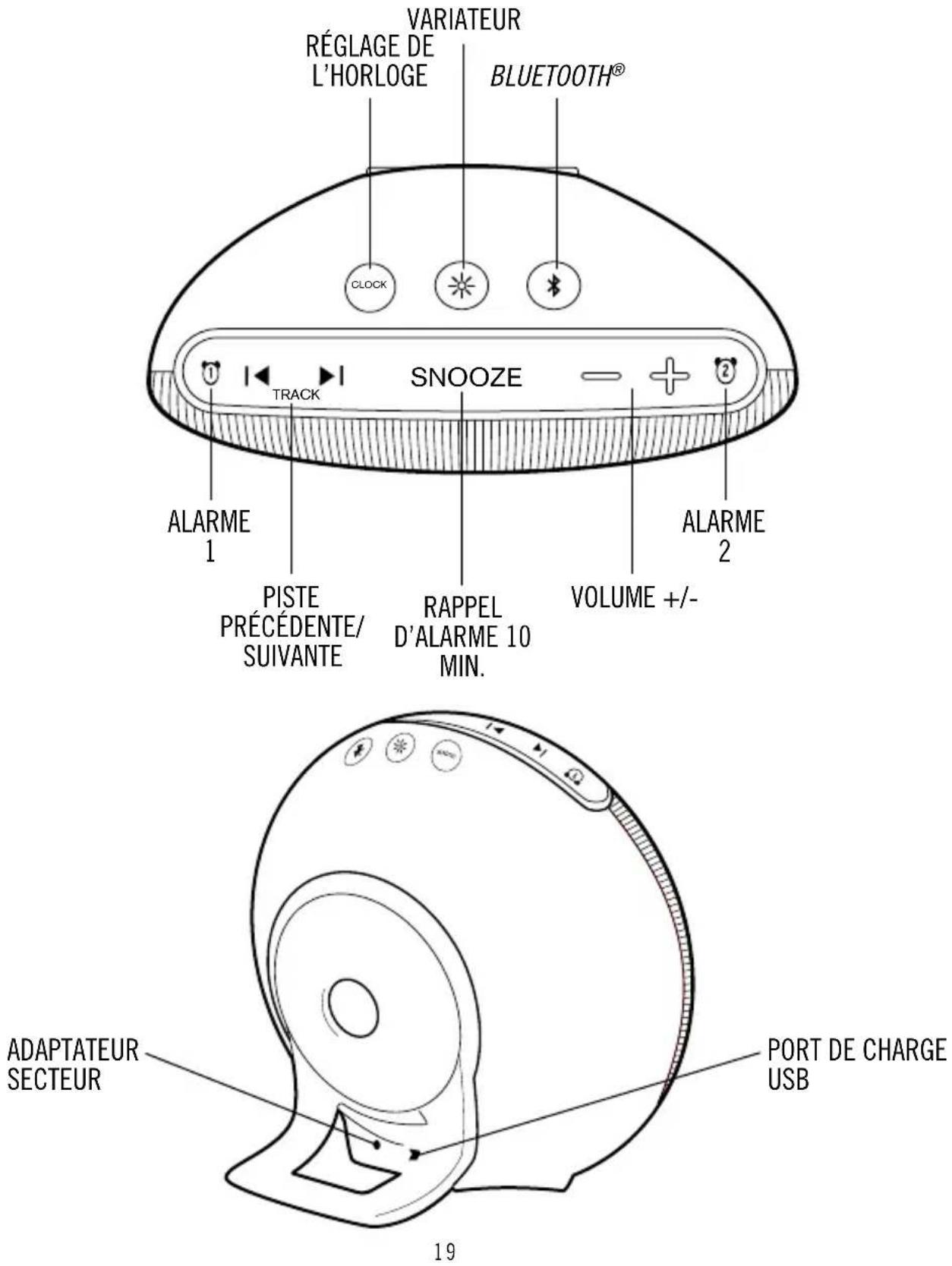 HOMEDICS Deep Sleep Revitalize HDS3000 - BOUTONS ET COMMANDES - 2