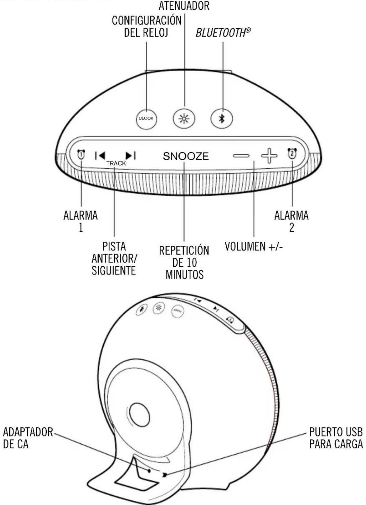 HOMEDICS Deep Sleep Revitalize HDS3000 - BOTONES Y CONTROLES - 2