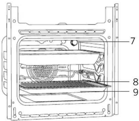 CATA MDS 8008 WH - PRÉSENTATION DE L'APPAREIL - 2