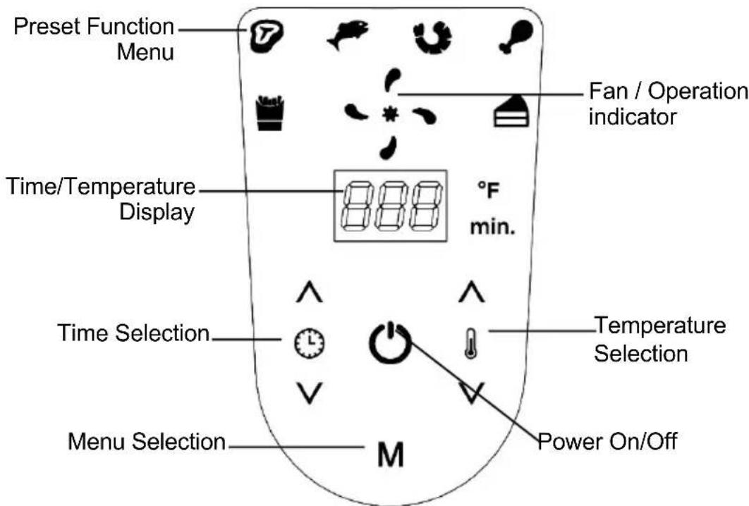 WestBend AFWB37BK13 - USING YOUR AIR FRYER - 1