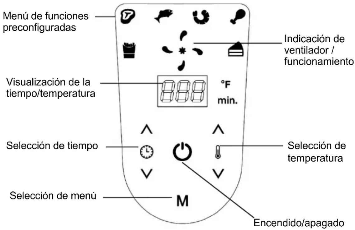 WestBend AFWB37BK13 - ANTES DE USAR POR PRIMERA VEZ - 1