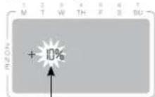 RAIN BIRD ST8I - Ensuite - 4