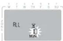 RAIN BIRD ST8I - Ensuite - 2