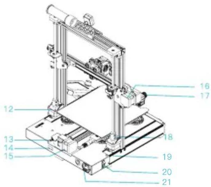 CREALITY Ender 3 S1 - Présentation des Equipements - 2