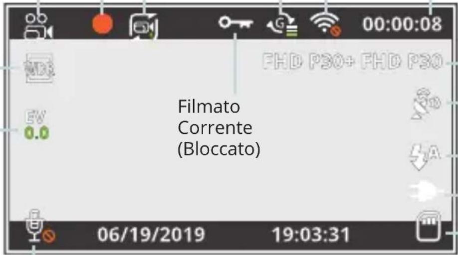 Rexing V3 Basic - Icone dello Schermo - 1
