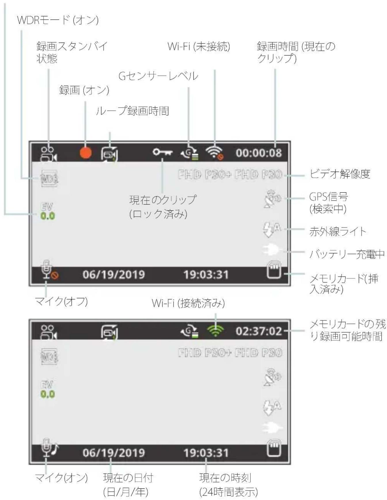 Rexing V3 Basic - 画 面アイコン - 1