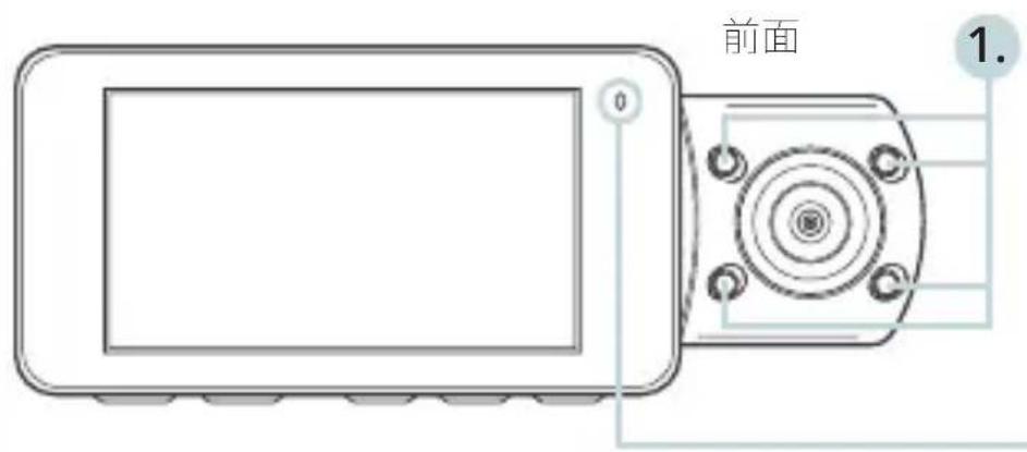 Rexing V3 Basic - カメラの概要 - 1