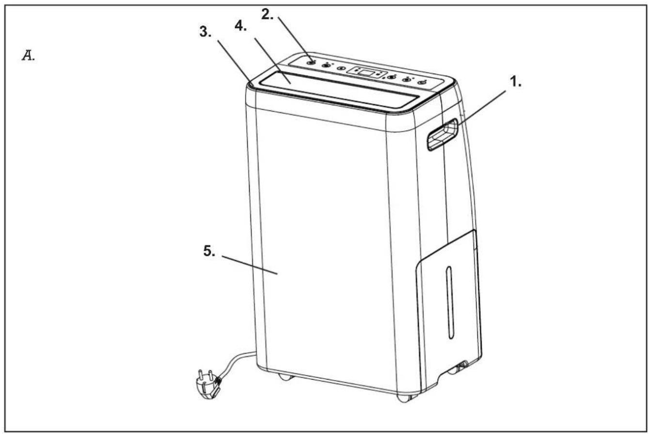 WOODS MRD25GW - CONTENTS:PAGE NO. - 1