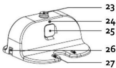 DOMO DO7288S - Dobijeci stanice - 1