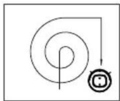 DOMO DO7288S - PLAN: timer - 2