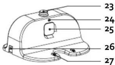 DOMO DO7288S - Station de charge - 1