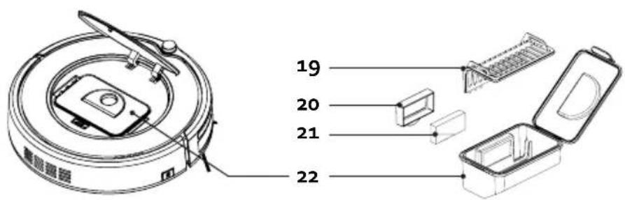 DOMO DO7288S - Zasobnik na prach - 1