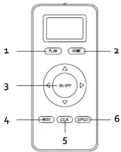 DOMO DO7288S - USE WITH REMOTE CONTROL - 2